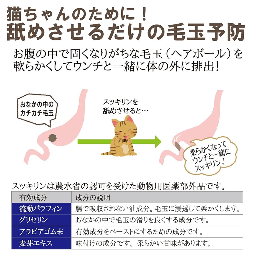 猫の毛玉 猫の毛玉取り スッキリン ( 50g ) : ペットランドYahoo!店