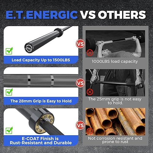 Miniatura 7 de Barra olímpica de 7 pies, capacidad de 1500 libras, carga de 45 libras, disponible para ejercicios en el gimnasio y en casa, levantamiento de pesas,