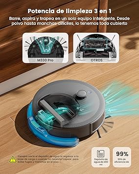 LEFANT M330 Pro Robot Aspirador y Fregasuelos con Mapeo 3 en 1, Navegación dToF, 5000Pa, Diámetro 28cm, Evitación de Obstáculos PSD 190°, App/Alexa/i Watch, Ideal para Pelo Mascotas y Alfombras, Gris5