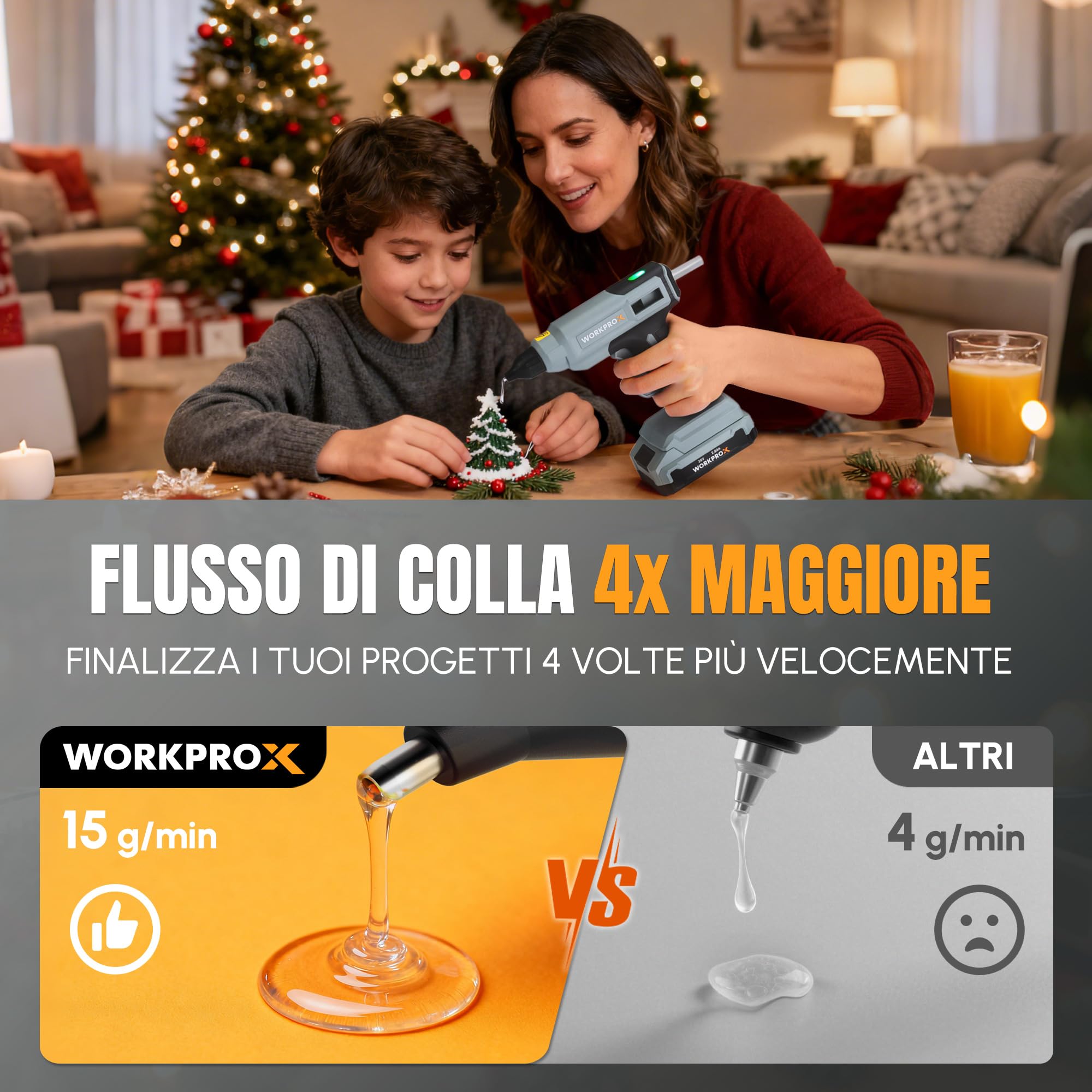 WORKPROX Pistola per Colla a Caldo Senza Fili 20V con Batteria e Caricatore, Riscaldamento Rapido e Spegnimento Automatico, Include 20 Stick Colla 11×150 mm, Ideale per Fai-da-Te e Riparazioni