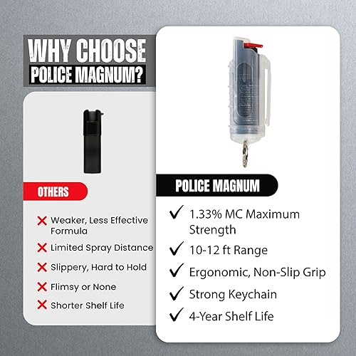 Miniatura 7 de Police Magnum Llavero con clip de cinturón de defensa personal en aerosol de pimienta, 1 paquete táctico de máxima resistencia OC con tinte, estuche