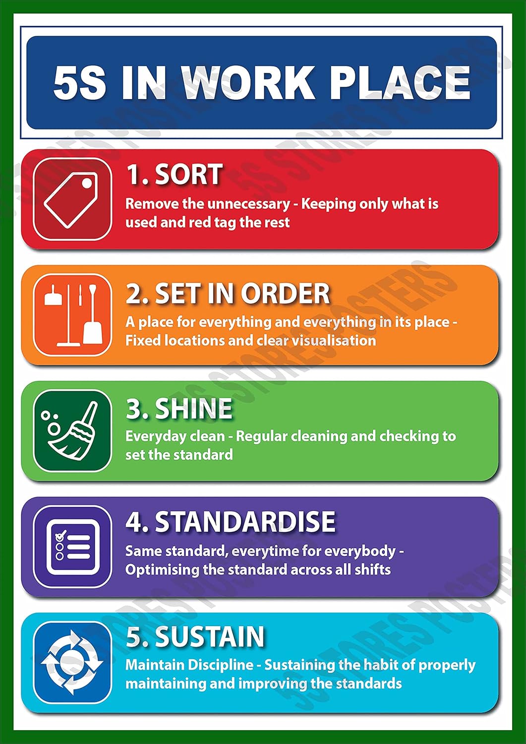 5S Lean Workplace Poster In English Plastic
