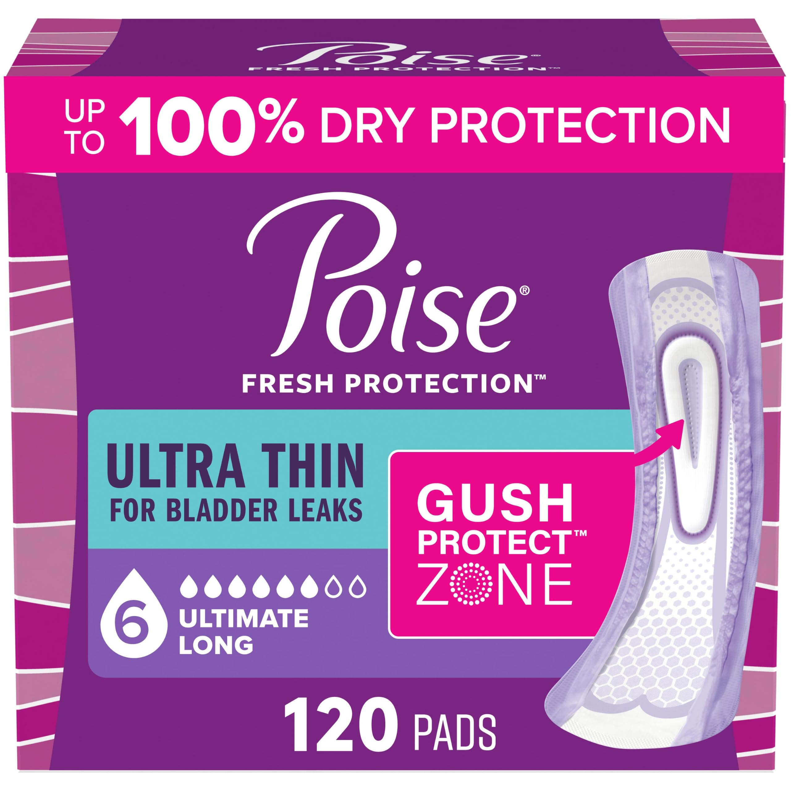 Poise Ultra Thin Incontinence Pads for Women, 6 Drop, Long, 120 ct