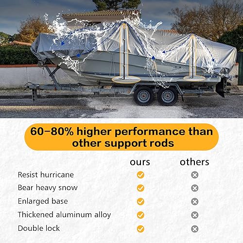 Miniatura 4 de Cubierta de barco Soporte Postes Sistema de Soporte Base Estable Altura Ajustable Aluminio Bote Pontón Cubierta Postes Postes de Aluminio de Grado