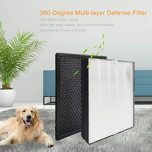 Miniatura 4 de Philips FY2420/40 FY2422/40, compatible con Philips 2000 2000i Series, FY2420/40 FY2422/40, reemplazar el filtro AC2889 AC2887 AC2882 (filtro HEPA +