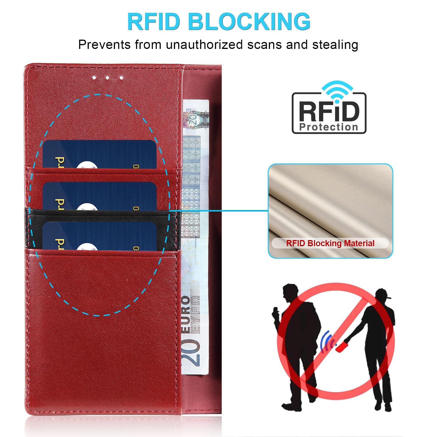 LENSUN Funda Samsung Galaxy S22 Ultra 5G, Carcasa Cuero Genuino [Bloqueo RFID] Tapa Cierre Magnetico y Ranuras para Tarjetas Cartera Libro Protección para Samsung S22 Ultra 5G-Rojo Vino