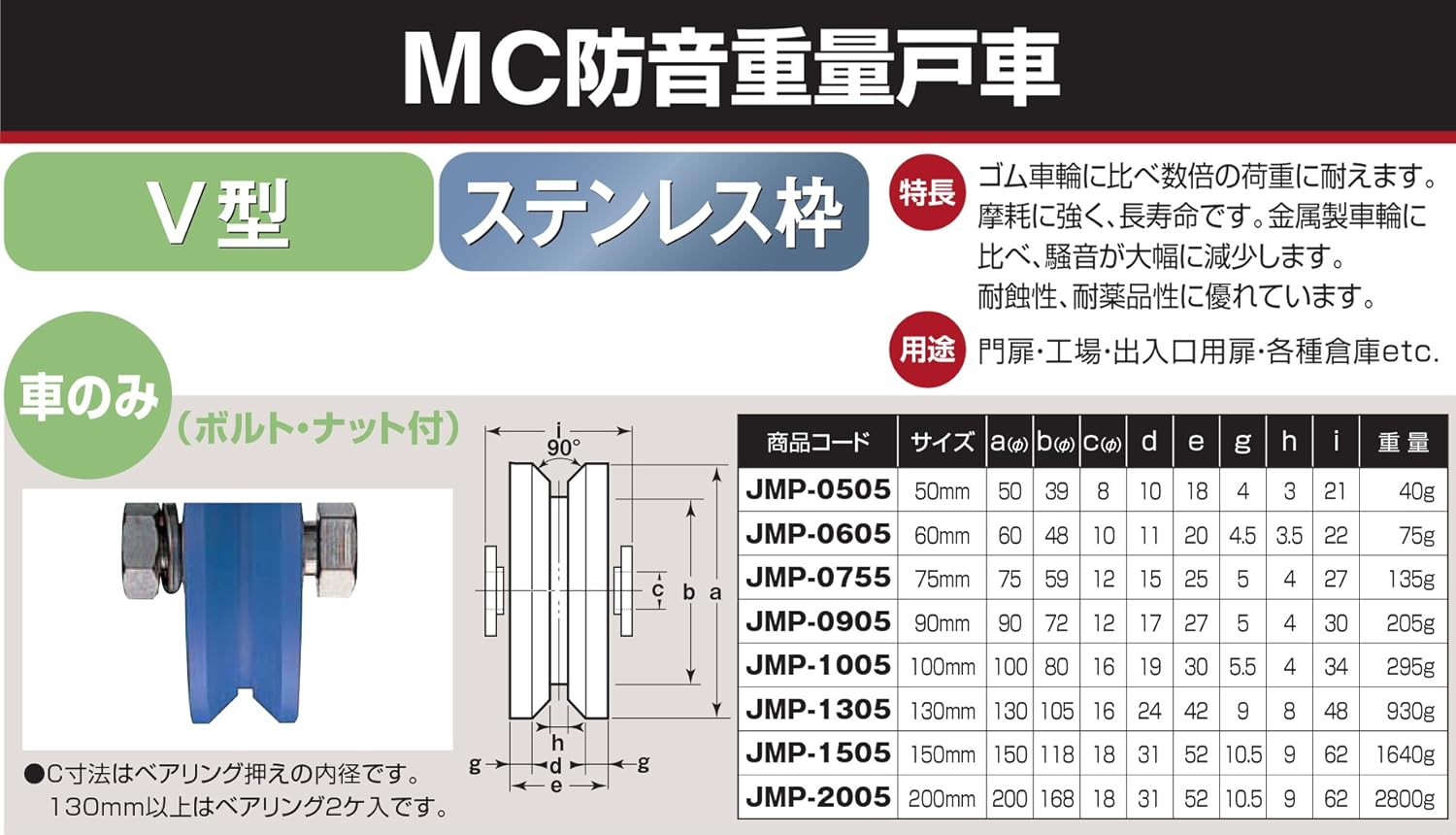 Yokozuna JMP-1505 MC Soundproofing Heavy Door Wheel, V-Type, Car Only, 5.9 inches (150 mm)