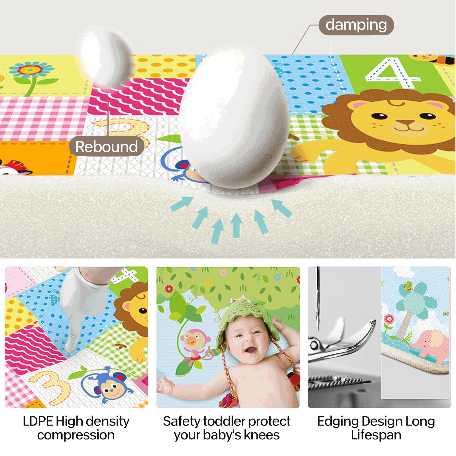 PZCC Tapis de Jeu pour BéBé, Tapis Rampant Pliable, Tapis de Jeu Épais Antidérapant et Imperméable, Tapis Enfant Double Face pour Salon, Jeu Éducatif pour Ramper pour BéBés de 0 à 6 Mois (Transport)