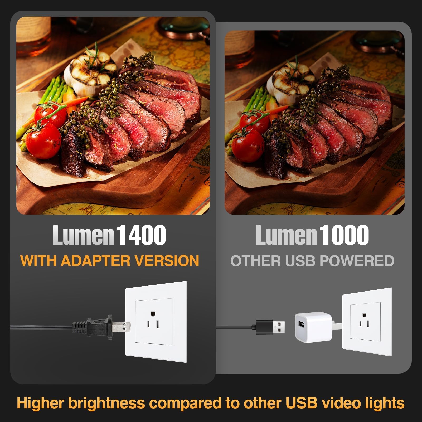 EMART Luce Video a LED, Dimmerabile, 60 Perle LED, 3300 K-5500 K, Luce Video Compatta, Luce Video a LED USB per la Fotografia e la Registrazione Video su YouTube