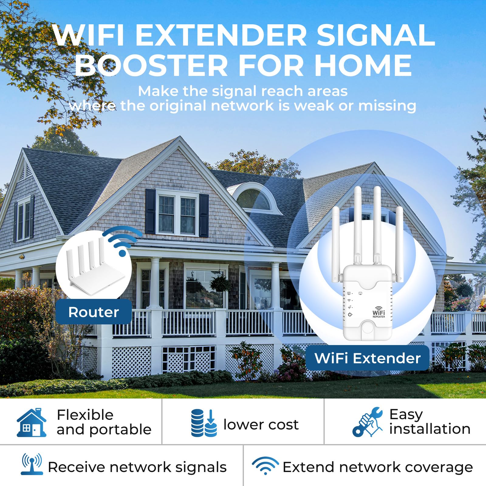 2026 WiFi Extender Signal Booster for Home, WiFi Repeater Signal Amplifier Long Range Extension Internet Signal, Extend and Expand the Coverage Range of WiFi, Supporting 99% of Device — view 6