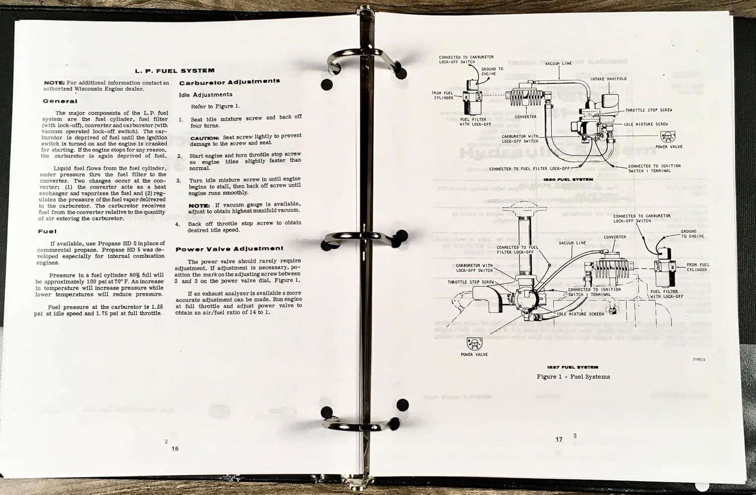 Service Repair Parts Catalog Operators Manual Set for Case 1500 1526 1530 1530B 1537 Uni-Loader Owners Shop Book