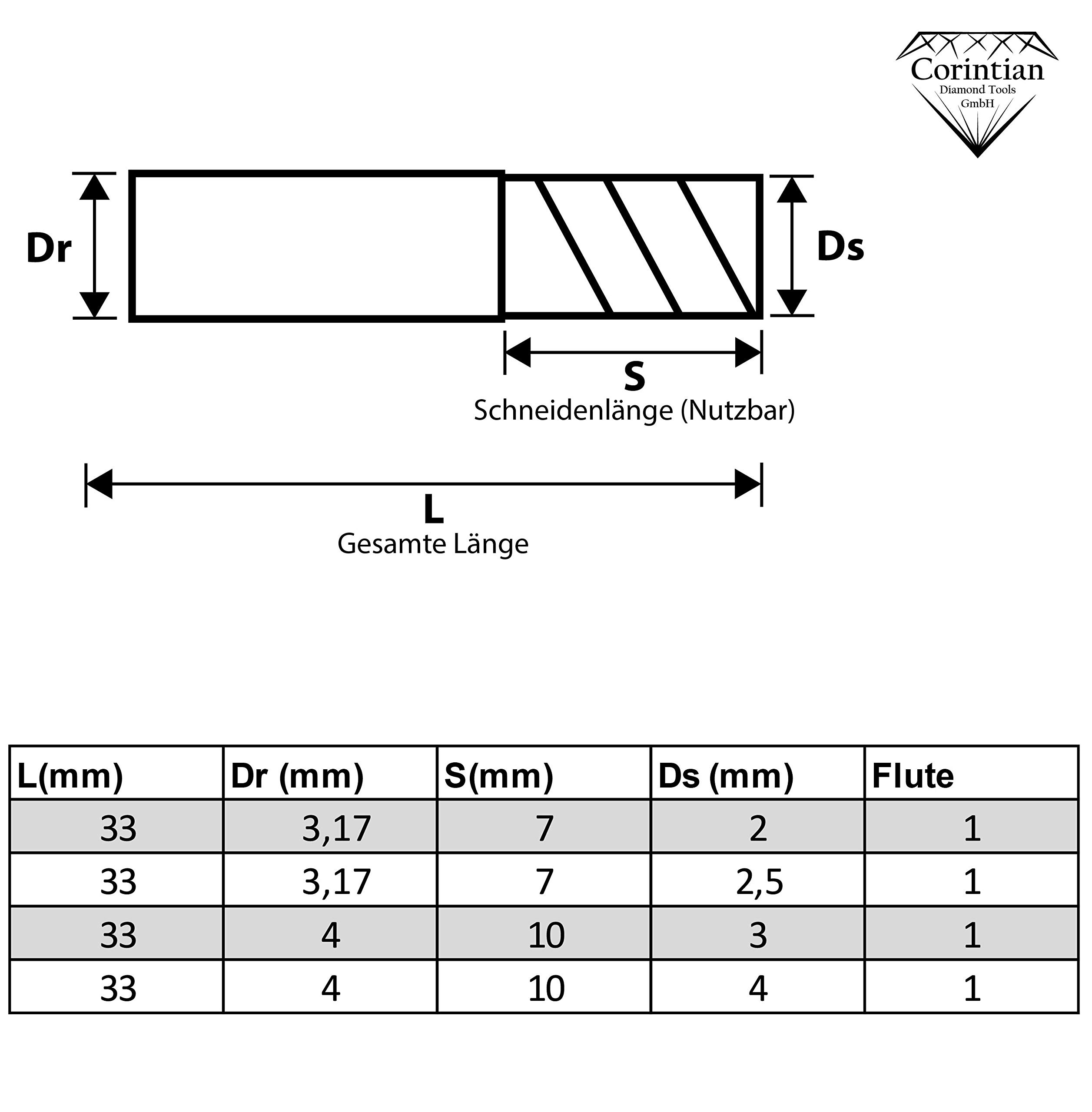 VHM Alufräser TiN beschichtet Einschneidig Spiegelschliff Kurz - Ø 4mm, für Aluminium und Kunststoff