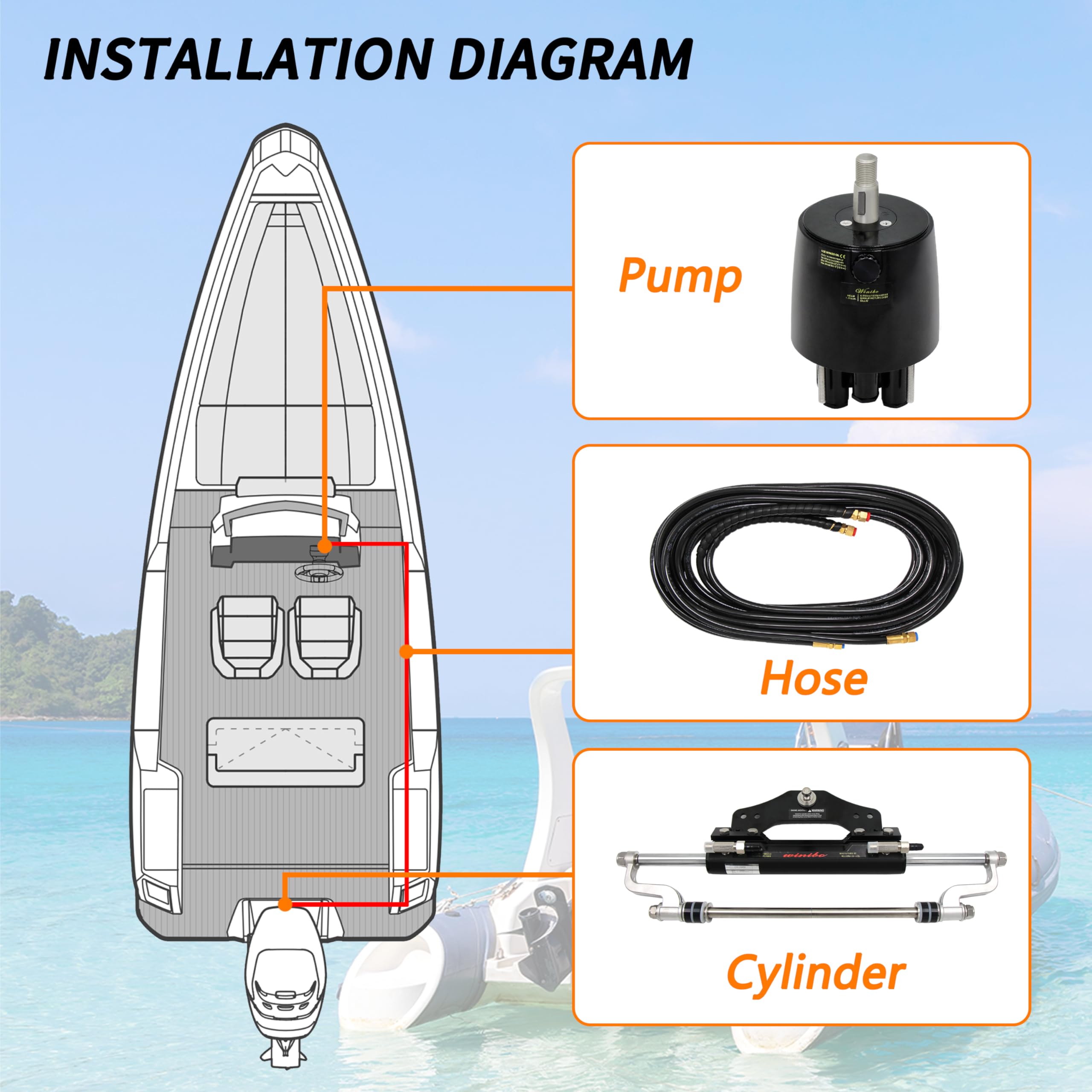 Amazon | Winibo ZA0350V2 ボート油圧船外ステアリングキット ヘルム