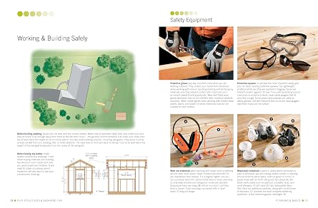 Black & Decker Play Structures & Backyard Fun: How to Build: Playsets - Sports Courts - Games - Swingsets - More