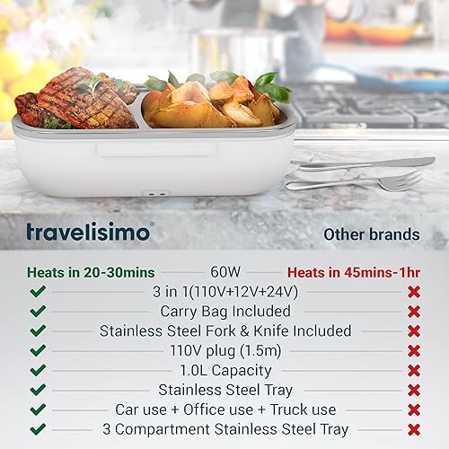 Miniatura 7 de TRAVELISIMO Fiambrera eléctrica 3 en 1 de 60 W loncheras calefactadas para adultos para automóvil camión hogar y trabajo 12 V 24 V y 110 V Loncheras