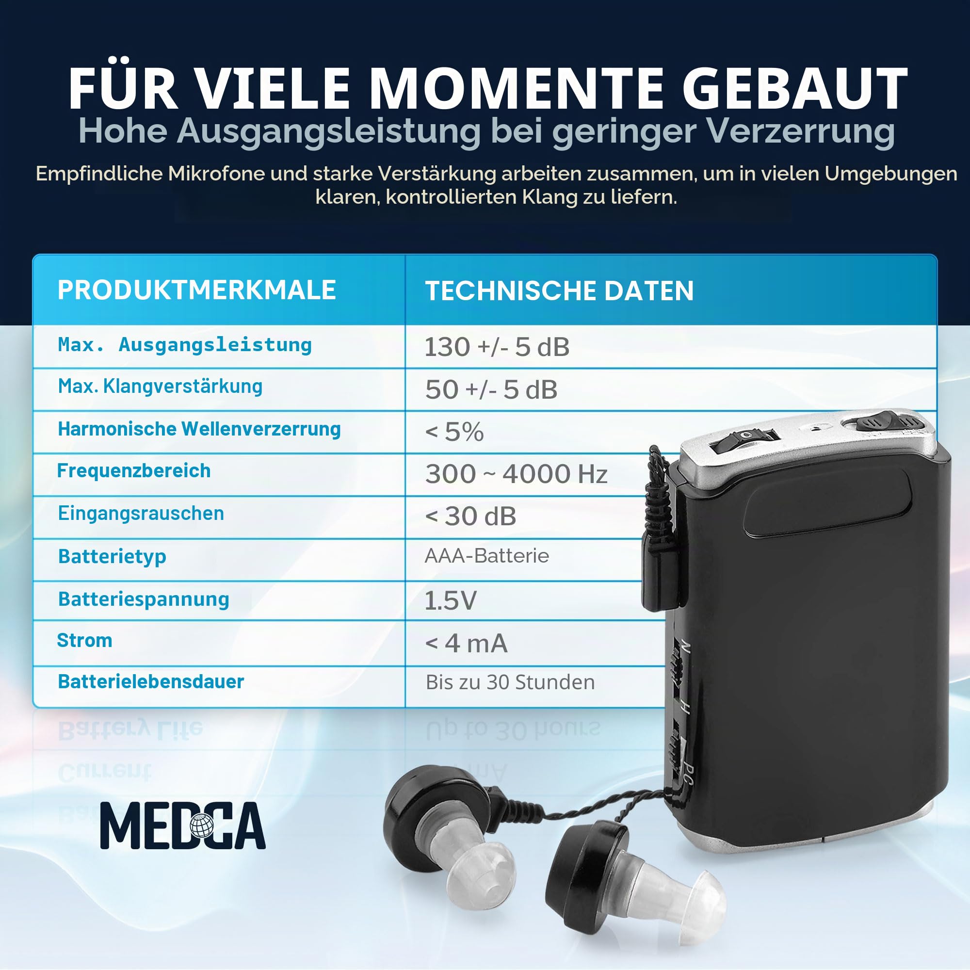 Medca mit duo ear plus, extra Kopfhörer- und Mikrofonset, persönlich für Gehbehinderte und Schwerstbehinderte