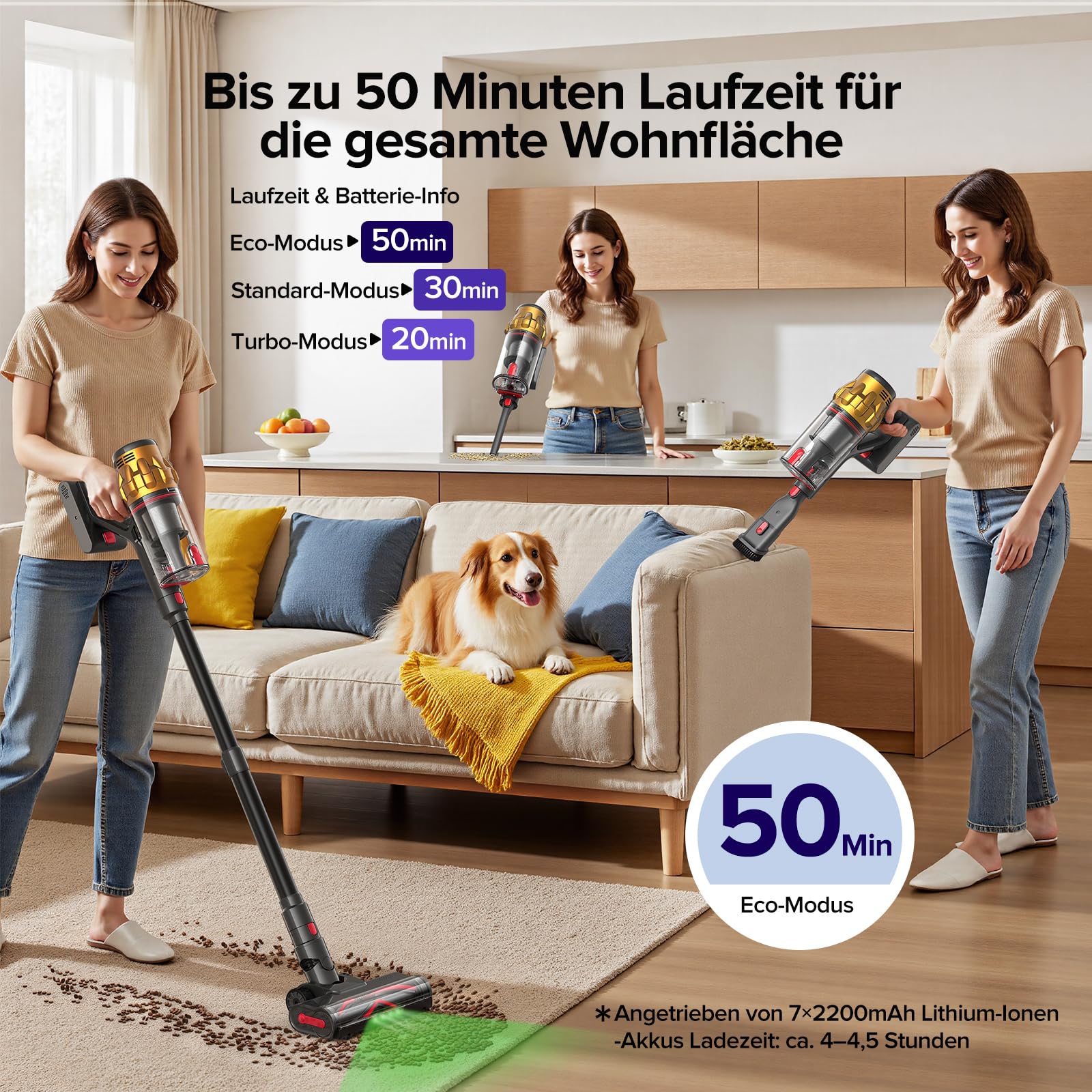 Lubluelu Akku Staubsauger kabellos 550W/50KPa, bis zu 50 Minuten Laufzeit, Staubsauger mit Smart Display & Anti-Tangle-Bodenbürste, leicht & flexibel, für Tierhaare, Teppiche, Auto und Hartböden
