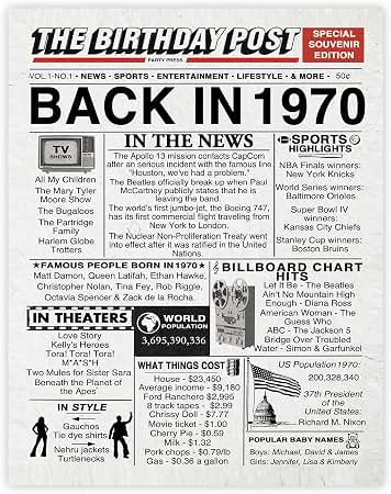 Amazon.com: Stuff4 56th Birthday Poster Unframed, Back In 1970