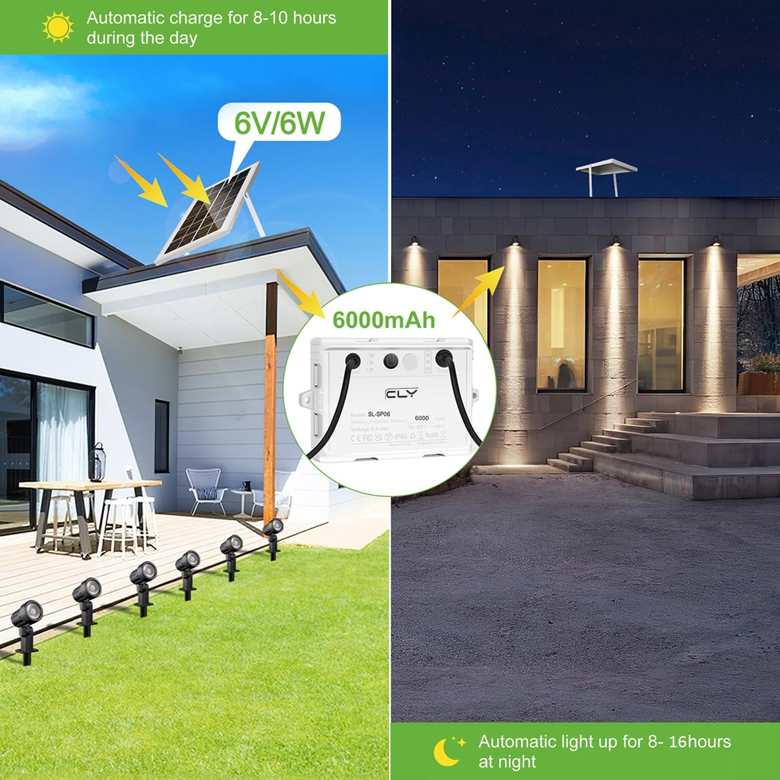 CLV 6 in 1 Solar RGB Spotlights Outdoor Garden - Image 2