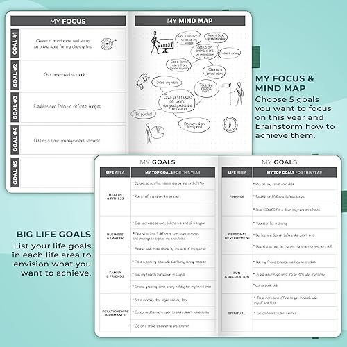 Miniatura 6 de The Clever Fox Planner  Mejor agenda y calendario diario para impulsar la productividad, la felicidad y alcanzar tus objetivos en 2018  Diario de