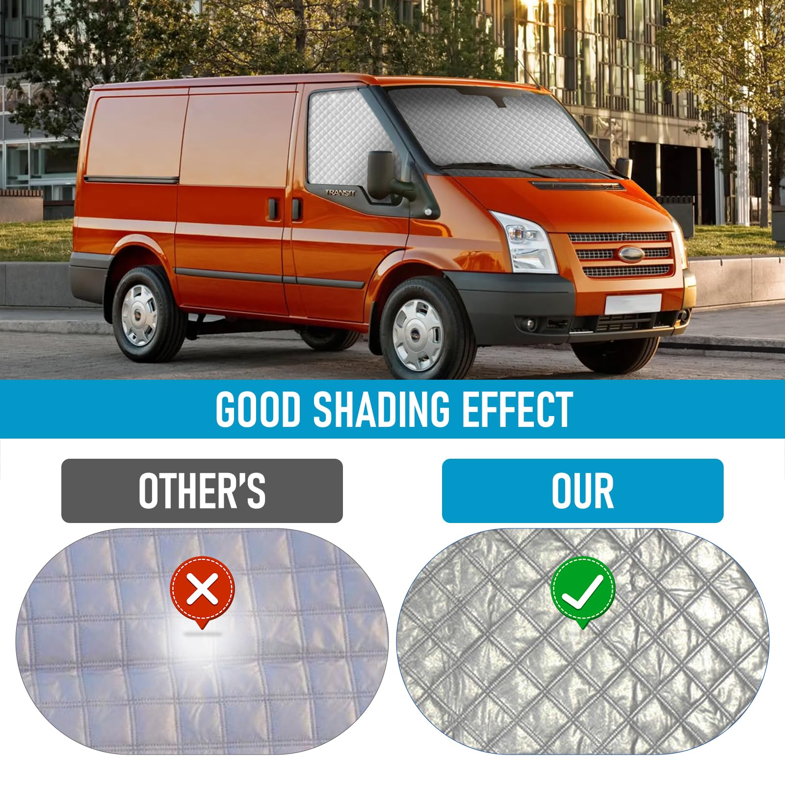 MaxEarn Juego de 8 Persianas Térmicas Internas para Ford Transit Custom LWB - Cubierta de Parasol de Lujo, Pantalla Frontal de Ventana y Protección Solar UV de Verano