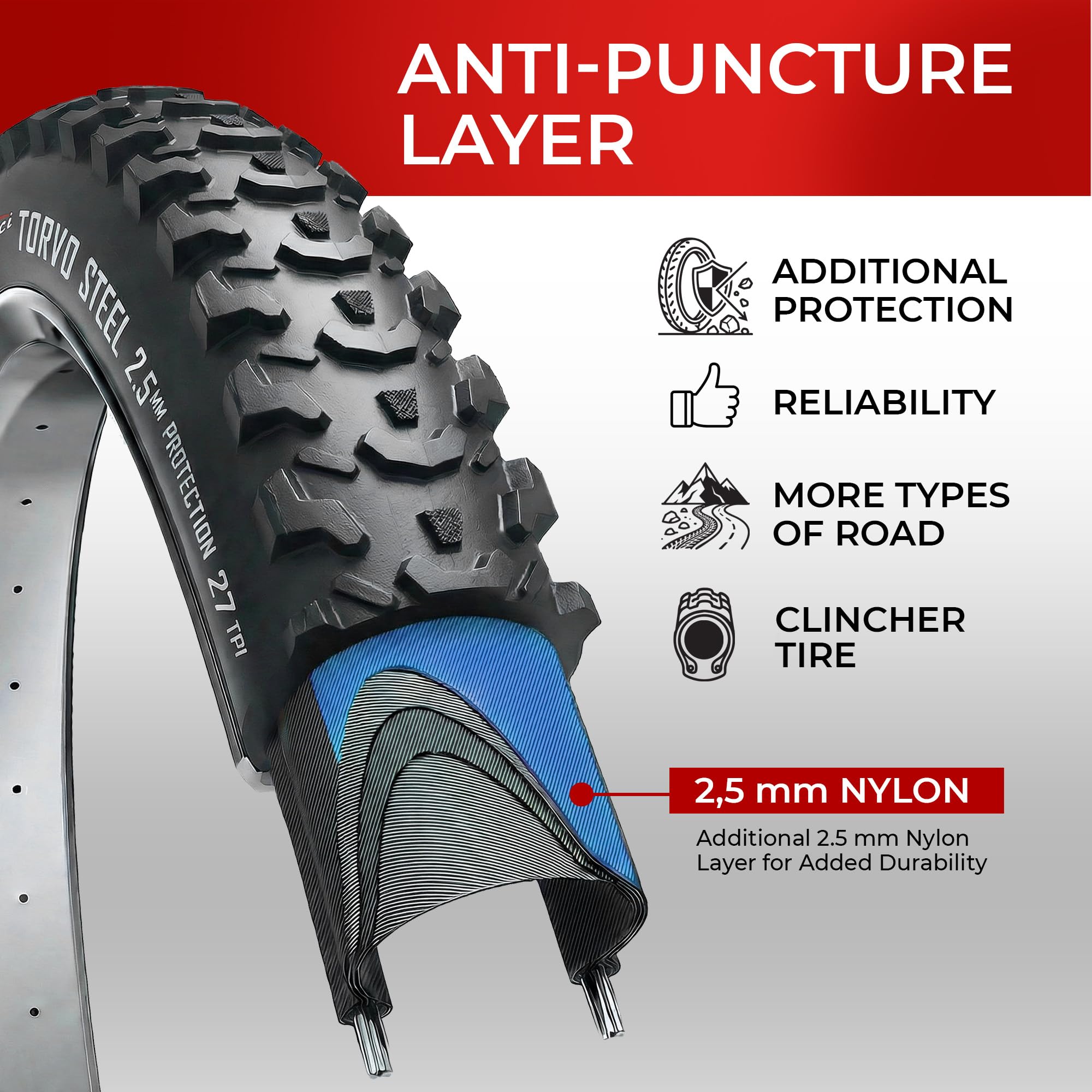 Fincci Cubiertas MTB 26 x 2.10 ETRTO 56-559 Antipinchazos 27TPI Pack de 2 | Diseño Plegable y Protección de 2.5 mm para Rodadura Fiable a 40-65 PSI en MTB, Bicicletas Urbanas y Caminos Mixtos