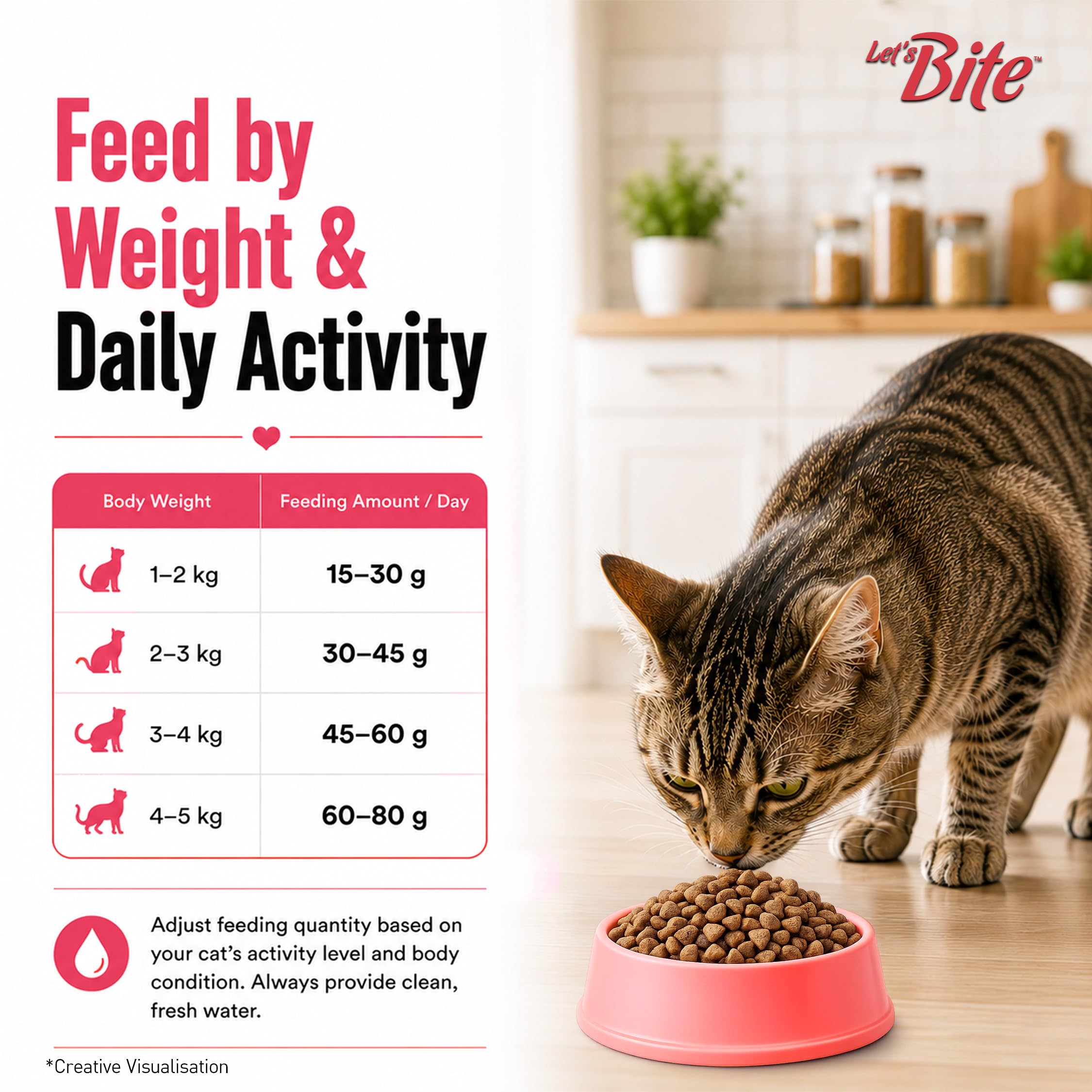 Let’s Bite Active Adult Dry Cat Food (1kg+ 1kg) Total 2kg | Ocean Fish | Taurine for Heart | Healthy Skin & Coat 4