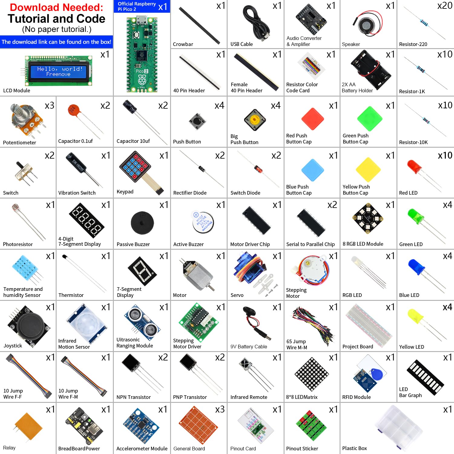 Freenove Ultimate Starter Kit for Raspberry Pi Pico 2 (Included), Dual Arm Cortex-M33 and Dual Hazard3 RISC-V Microcontroller, 767-Page Detailed Tutorial, 224 Items, 119 Projects, Python C Java Code — view 2