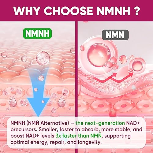 Miniatura 4 de Gomitas NMNH de 300 mg con urolitina A, mezcla de polifenoles, resveratrol, suplemento NAD+ para mujeres y hombres, aumenta los niveles de NAD+,