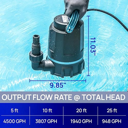 Miniatura 7 de Aquastrong Bomba de sumidero de 1 HP 4500 GPH Bomba de agua sumergible termoplástica portátil bomba de alto flujo de eliminación de agua para
