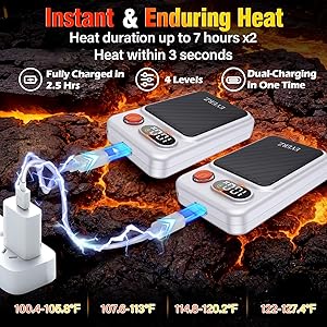 Electric Hand Warmers Rechargeable 2 Pack, Magnetic AI Hand Warmers with LED Display & 4 Levels, Portable Pocket Heater, Gifts for Christmas, Camping, Golf, Raynauds, Hunting, Women & Men
