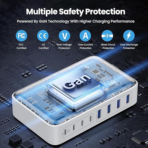 Miniatura 4 de Cargador USB C de 200 W, cargador USB C, concentrador de estación de carga rápida de 8 puertos GaN III mejorado, adaptador de carga PD de 65 W para