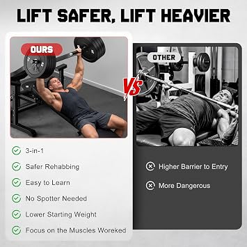 GOIMU Chest Press Machine, Weight Bench Press Machine with Independent Converging Arms, Adjustable Flat Incline Bench Press for Chest, AB Workout Home Gym Equipment