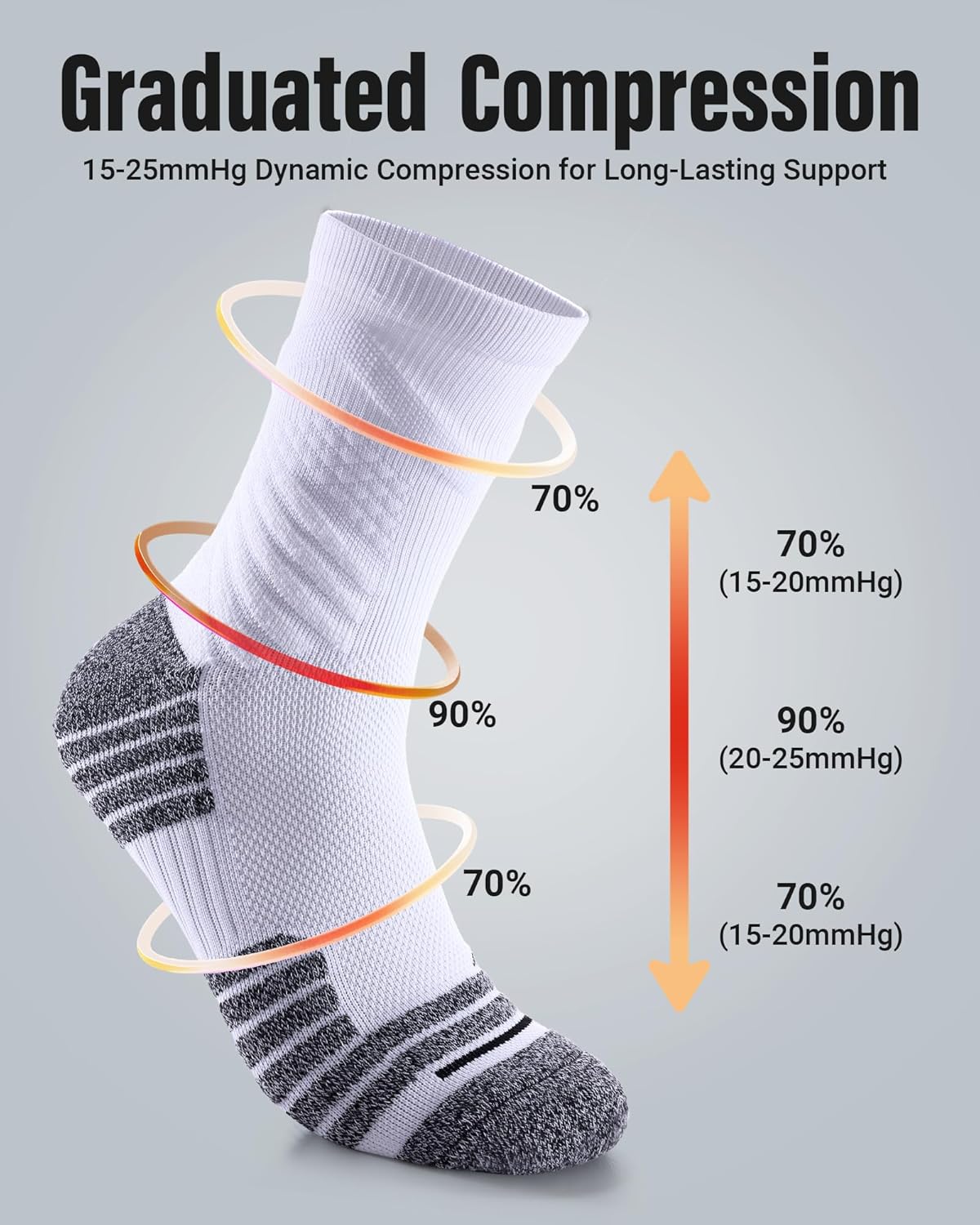 Compression Athletic Socks, 3 Pairs, Performance Crew Socks, Anti-Blister Moisture Wicking Cushion Sport Socks