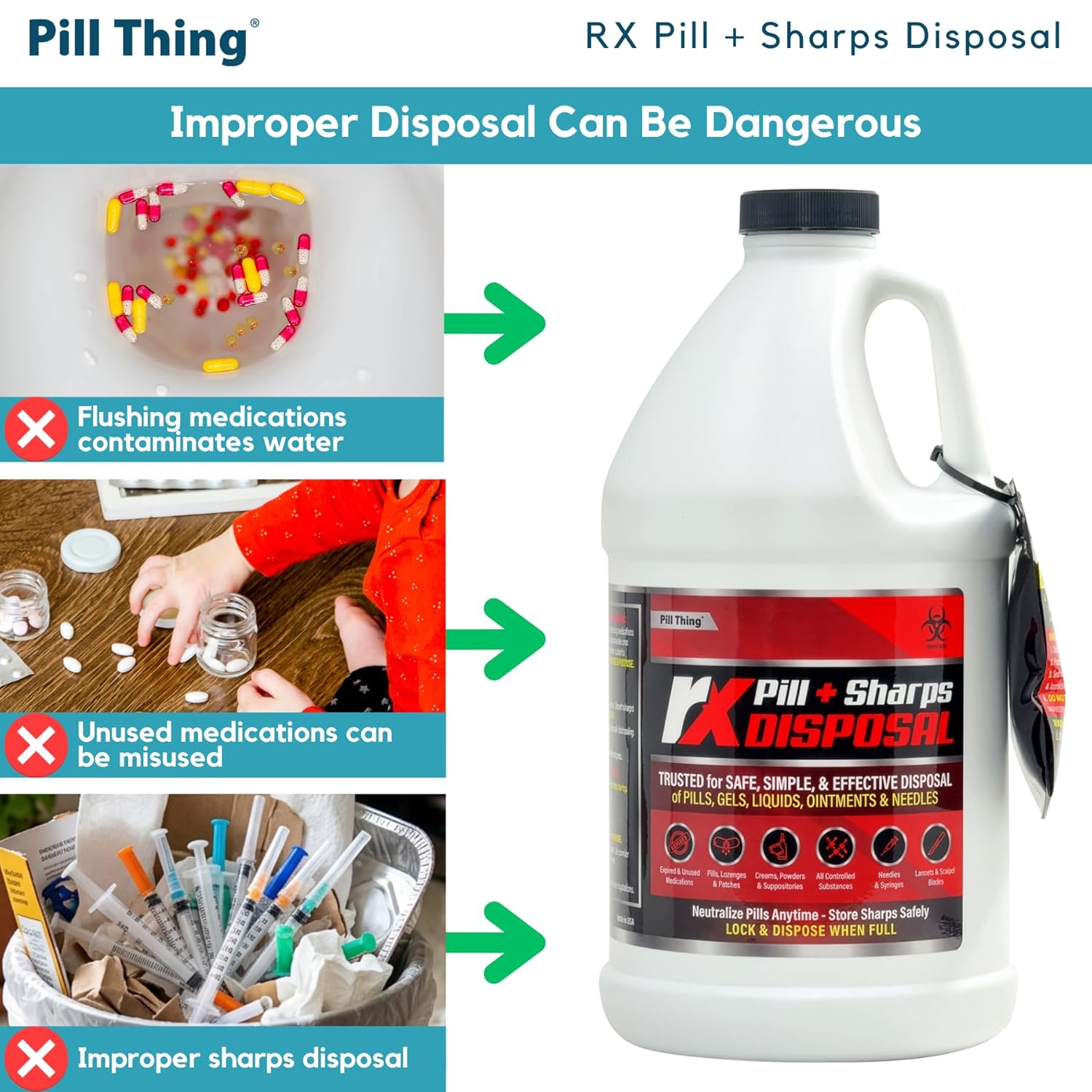 RX Pill + Sharps Disposal Container, 64 oz | Safe Medication & Needle Disposal | Neutralizes Pills, Liquids, Creams & Syringes | Includes Final Sealing Powder (Half Gallon, 6 Pack)