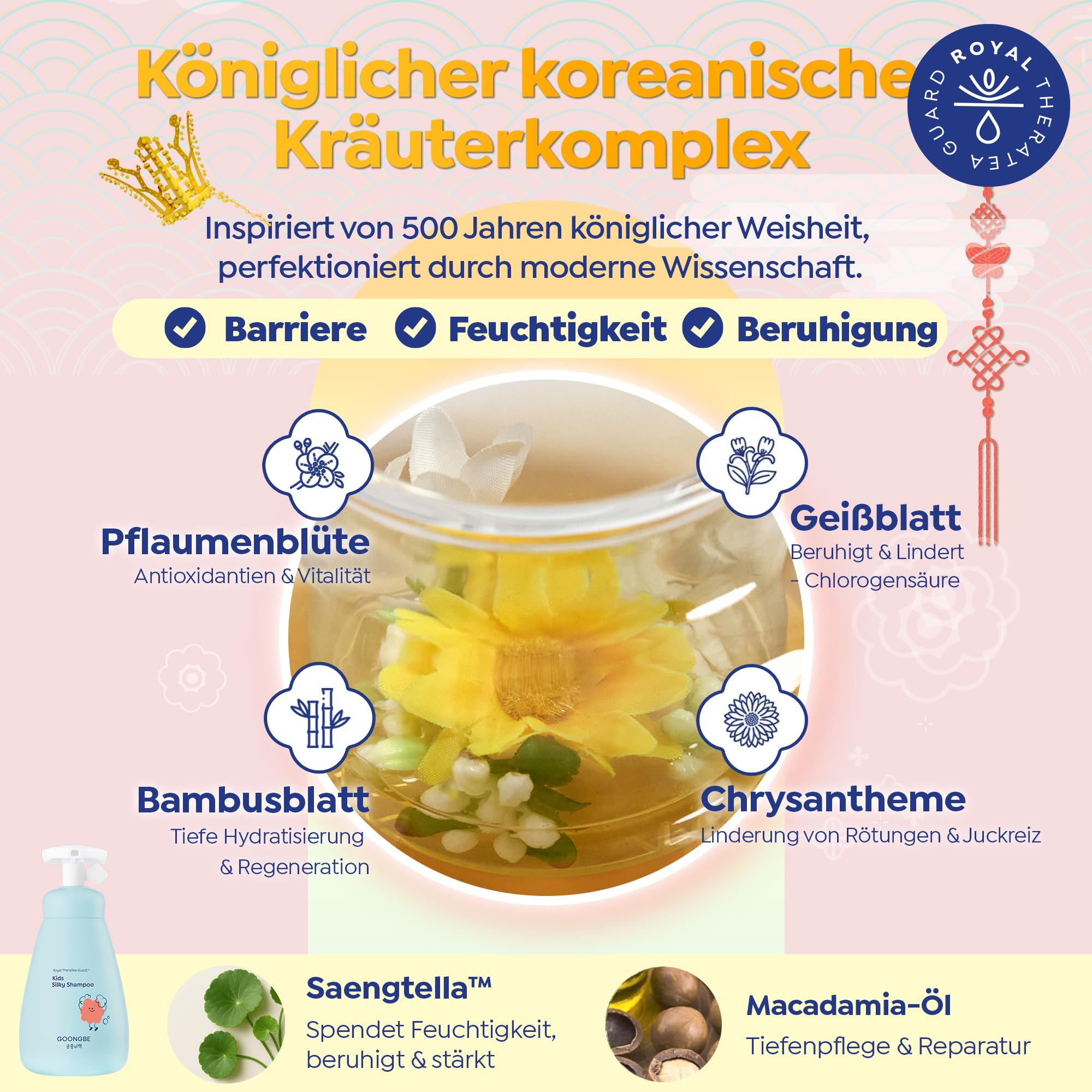 GOONGBE Kids Silky Shampoo - Koreanisches weichmachendes Shampoo für Kinderhaare - Glänzendes und geschmeidiges Haar für schwaches, krauses und verknotungsanfälliges Haar, 300ml