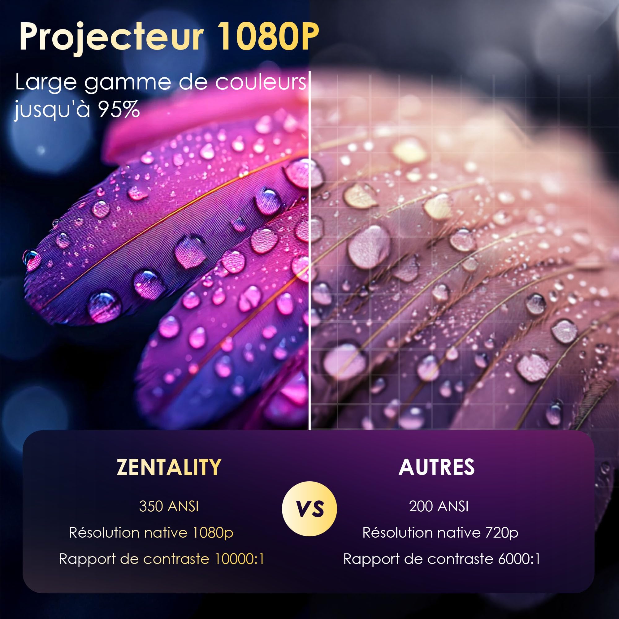 [App Intégrée] Vidéoprojecteur 1080P 4K Supporte Mini Projecteur Home Cinéma Projecteur Video Supporté pour Correction Trapézoïdale Automatique, Android TV BT5.1 360° Rotation, TV Stick/avec HDMI,