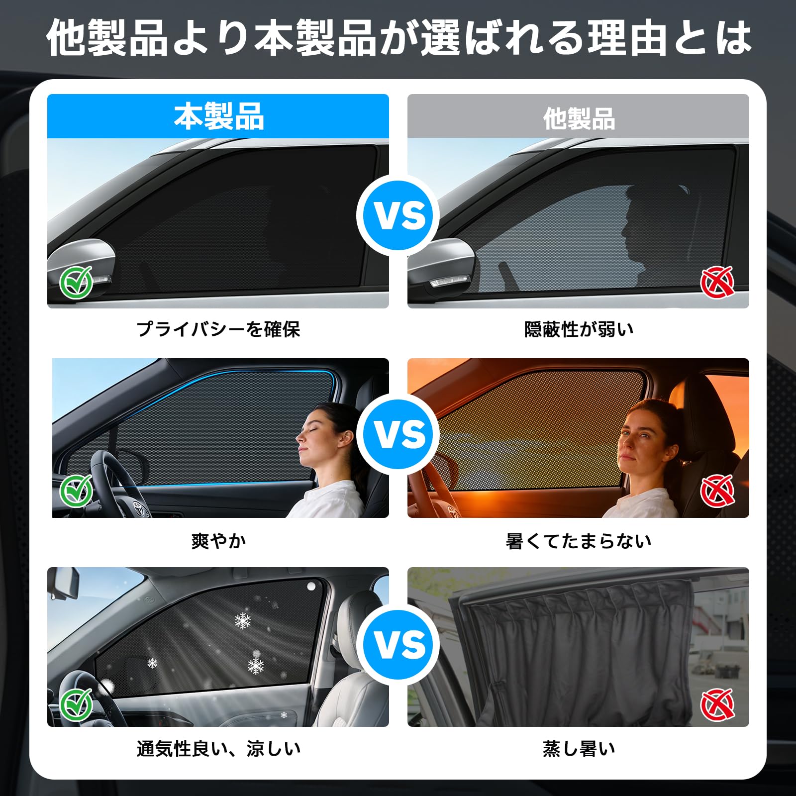 Amazon | BLUESEATEC ハリアー 80系 メッシュカーテン 磁石貼付