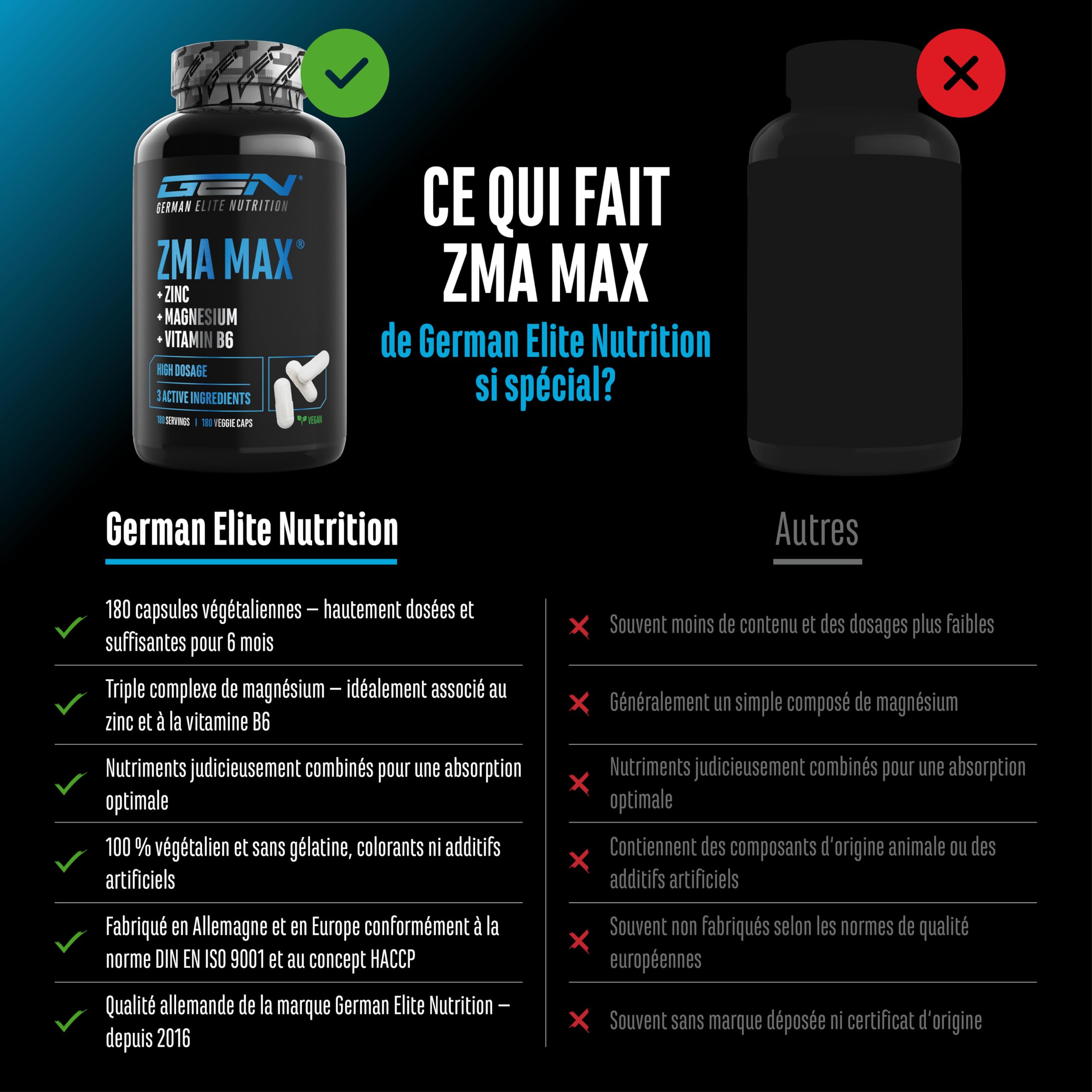 ZMA MAX - 180 Capsules - Dose Extra Haute - Zinc + Magnésium + Vitamine B6 - Premium : Avec 3 Composés de Magnésium - Vegan