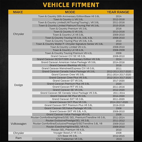 Miniatura 9 de DWVO Radiador completo compatible con Chrysler PT Cruiser 2.4L L4 4Cyl DWRD1013 2001 2002 2003 2004 2005 2006 2007 2008 2009 2010