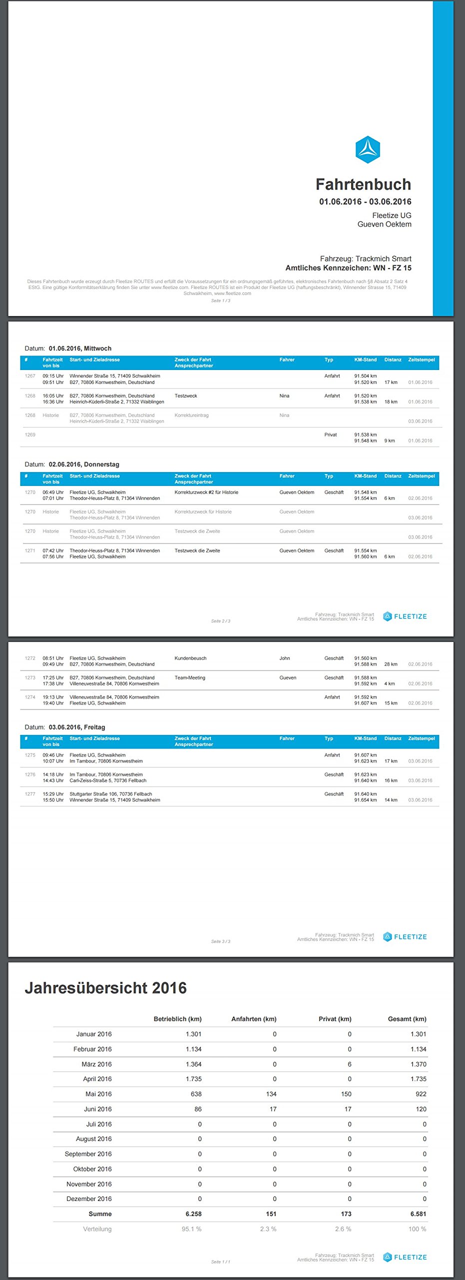 Professionelles Elektronisches Fahrtenbuch von FLEETIZE, Finanzamtkonform, OBD2 GPS Tracker mit EU SIM Karte, Fahrtenschreiber, inkl. 6 Monate Software-Lizenz, automatisch, flottenfähig, kabellos