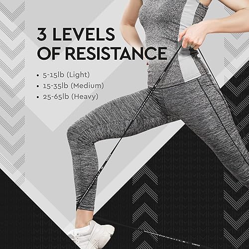 Miniatura 3 de Motivated Mindset Bandas de resistencia para entrenar | Bandas de goma resistentes para levantamiento de pesas y estiramientos | Bolsa de viaje