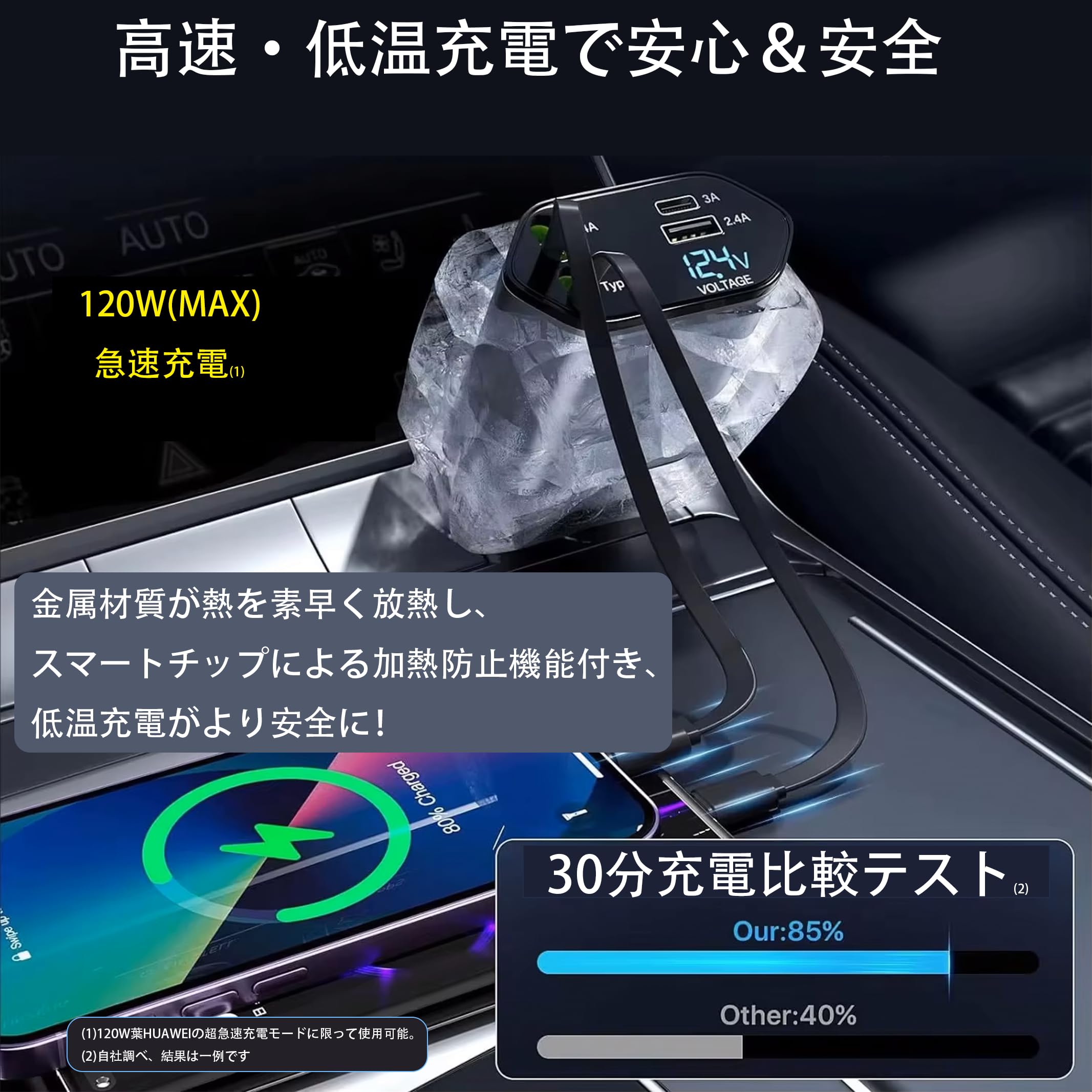 Amazon.co.jp: Lofily 【新型360°全方位対応】電子サイドミラー