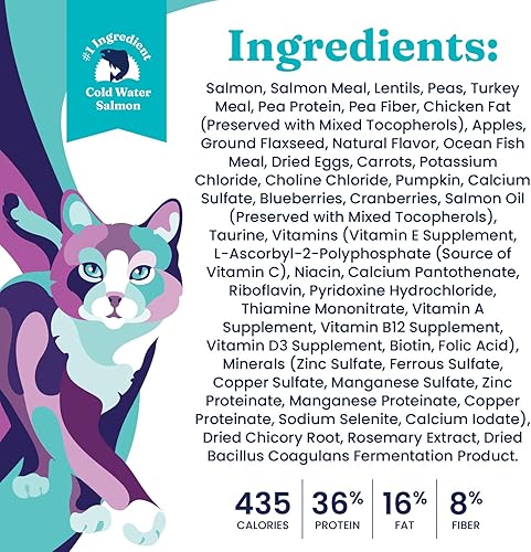 Miniatura 7 de Solid Gold Let's Stay in – Alimento seco para gatos de interior – Bola de pelo y apoyo estomacal sensible – Salmón 3 libras – Paquete variado de