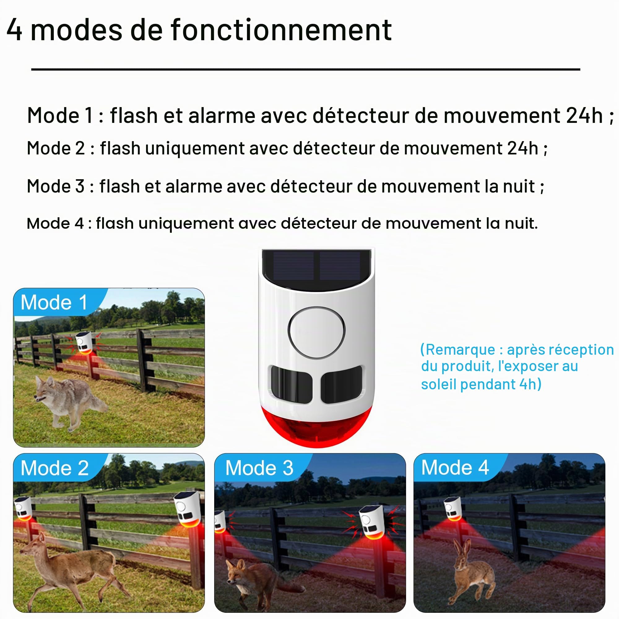 Détecteur de Mouvement Solaire extérieur - 110 DB - Bruit Fort - 4 Modes de Fonctionnement - Lumière stroboscopique avec USB - pour la Maison, la Villa, la Cour, Le poulailler, la Ferme, la