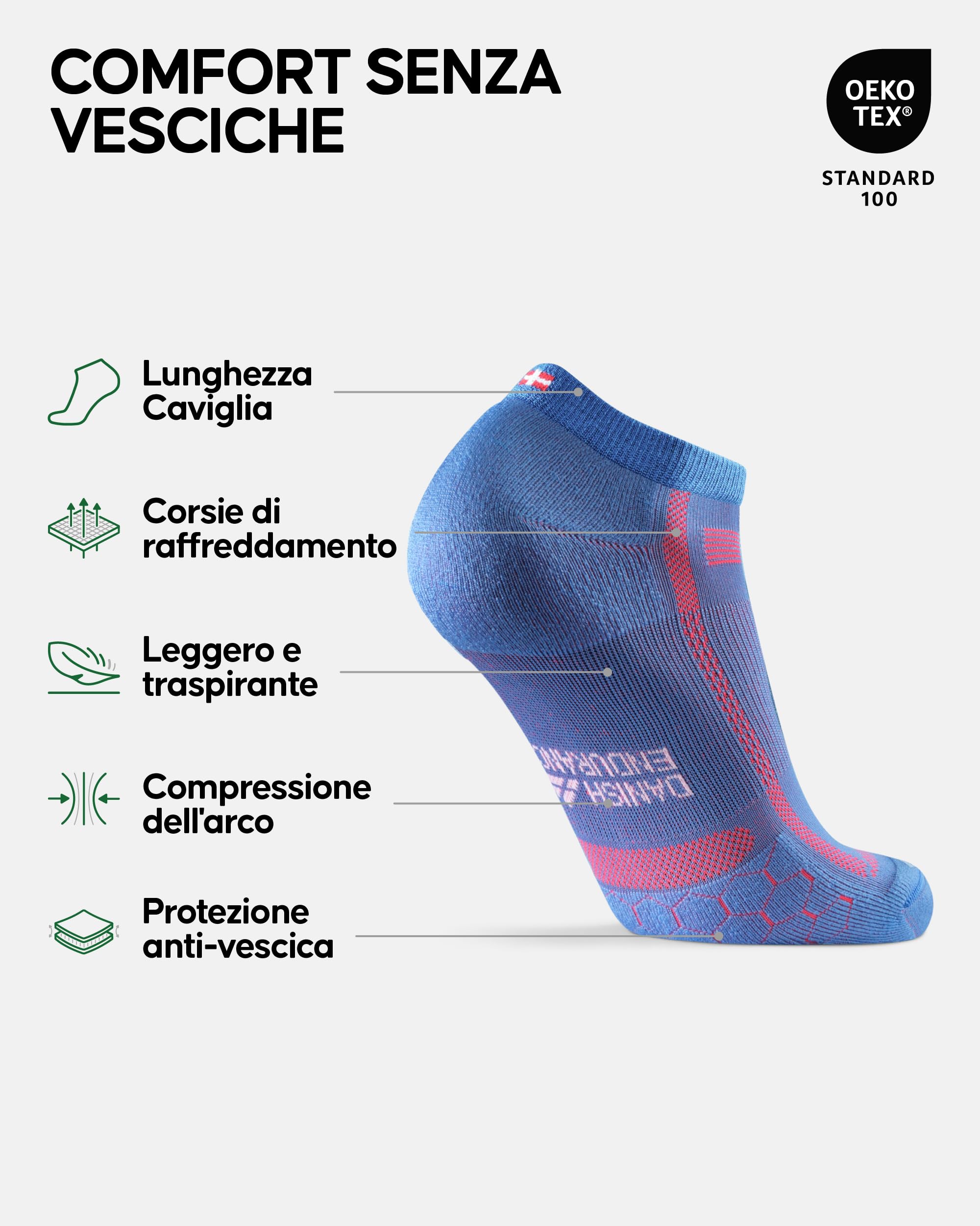 DANISH ENDURANCE Calzini Corti da Corsa, Anti-Vescica, Calze Sportive da Running Estive, per Uomo e Donna, 5 Paia