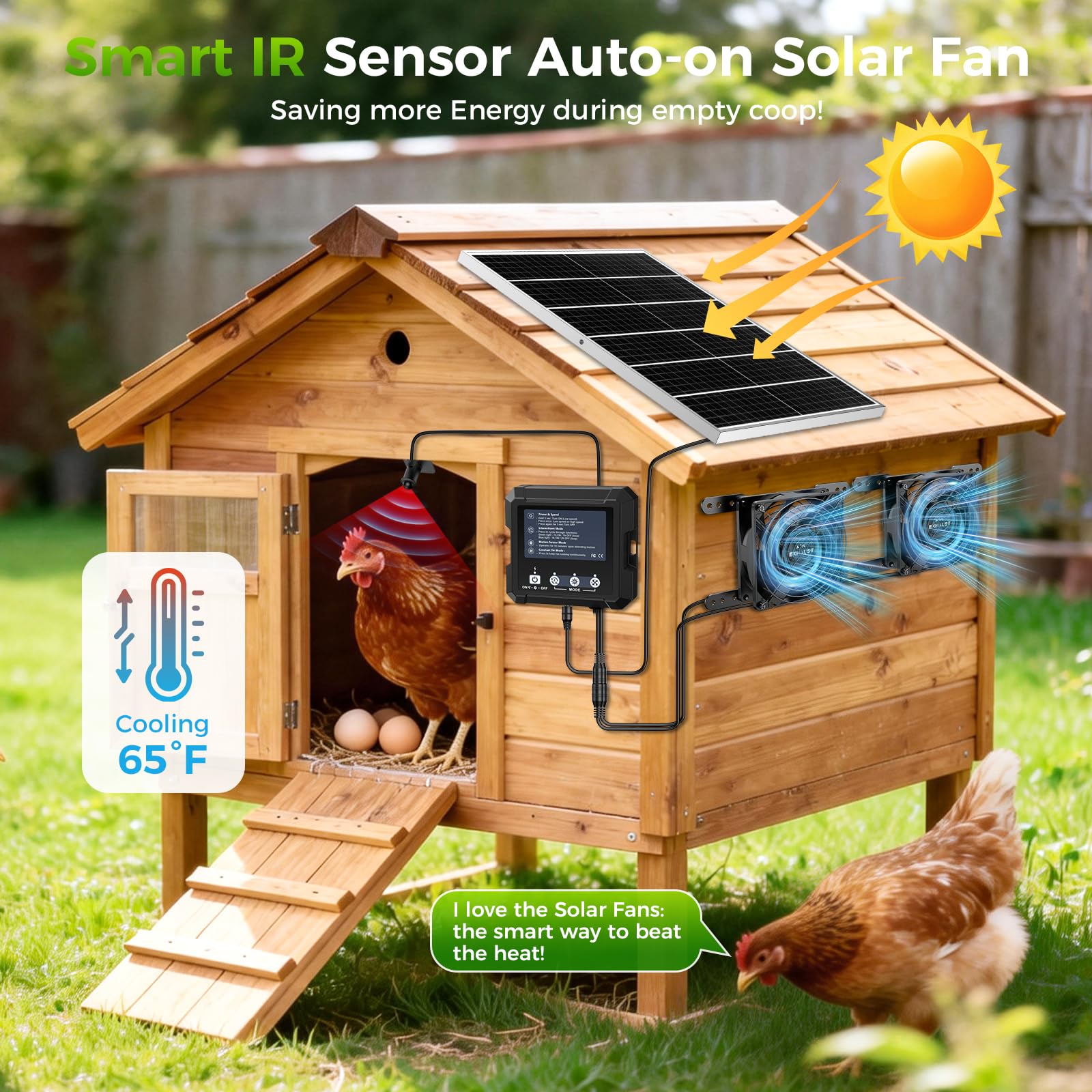 Ventilador inteligente de 25 W para gallinero con batería, ventilador de escape solar de invernadero con 3 modos (sensor de movimiento/continuo/temporizador) para ventilación de cobertizo