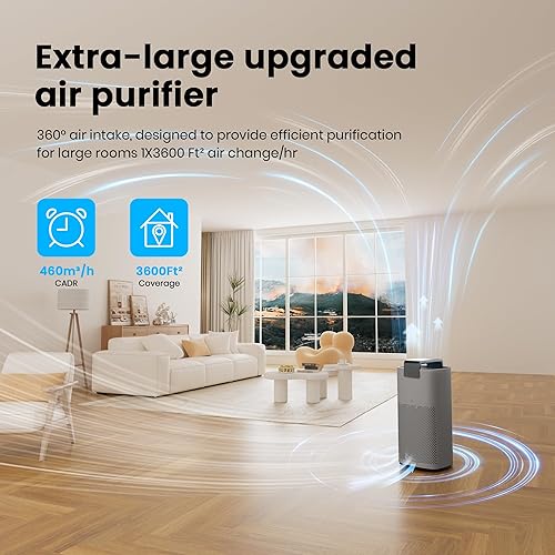 Miniatura 2 de Purificadores de aire para el hogar, habitación grande de hasta 2800 pies cuadrados con sensor láser de aire PM 2.5, filtros de aire Hepa 3 en 1,