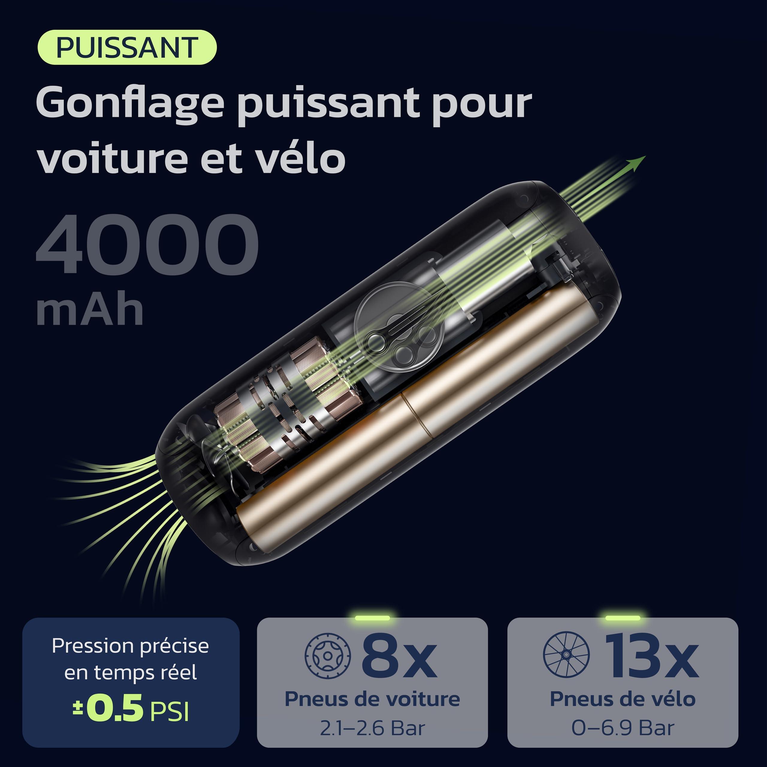 Woowind Gonfleur Pneus Voiture, Pompe A Velo, Gonflage en 1 Minute, 150PSI/10,3BAR Compresseur à Air Portatif pour Voitures, Vélos, Motos et Ballons avec Arrêt Automatique, Ecran LCD et Lampe LED