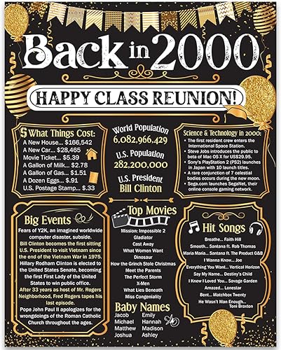 Miniatura 238 de Lone Star Art 66ª Reunión de Graduados (Sesenta y seis) Decoración en Oro - Recordando El Año - Clase de 1959 - Póster Sin Marco de 11x14 - Globos